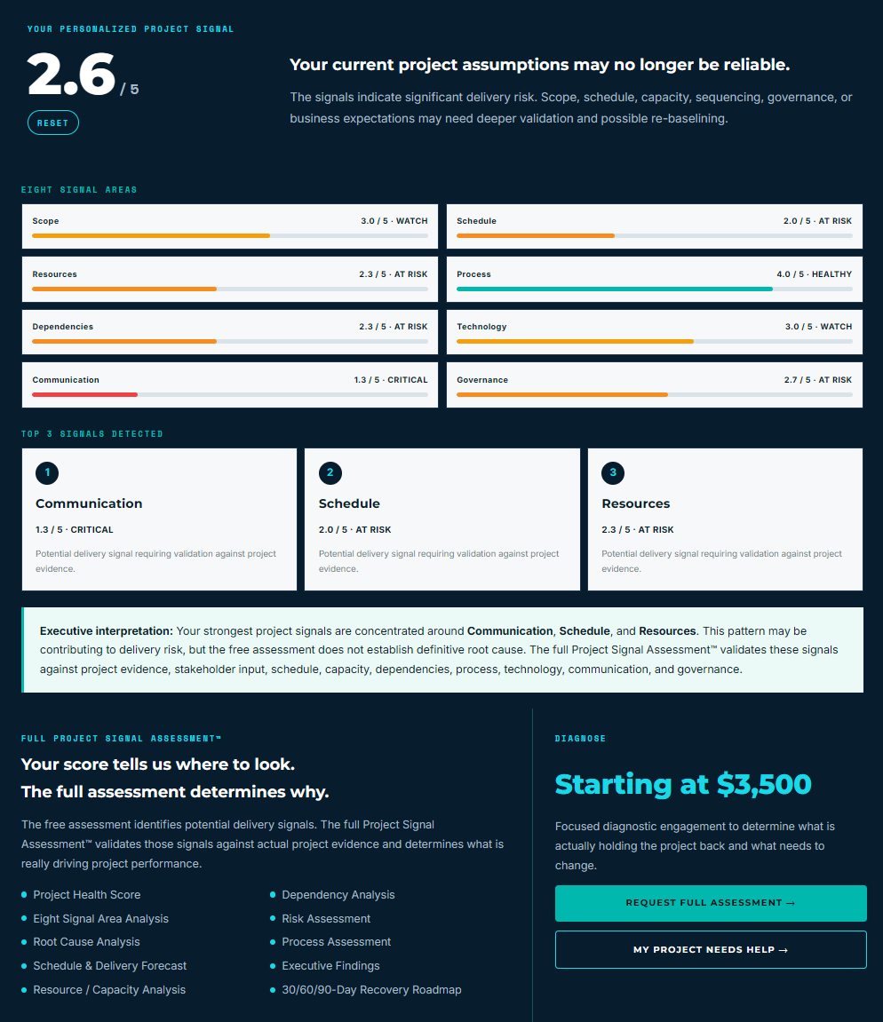 Sample Project Signal Assessment results showing an overall score of 2.6/5, eight signal area scores across Scope, Schedule, Resources, Process, Dependencies, Technology, Communication and Governance, top three signals detected, and a full assessment upgrade panel